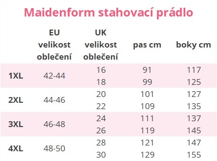 Maidenform tabulka velikostí